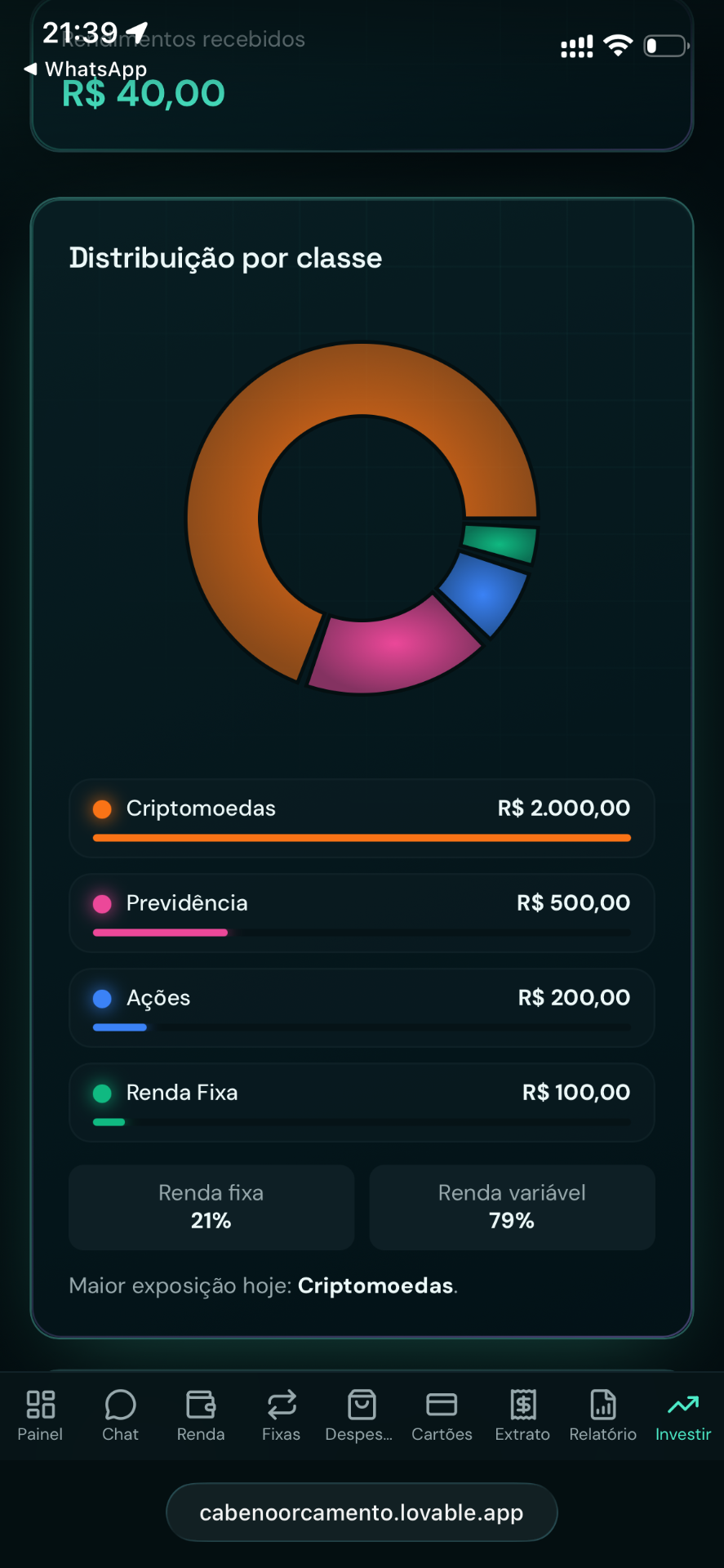 Distribuição por classe